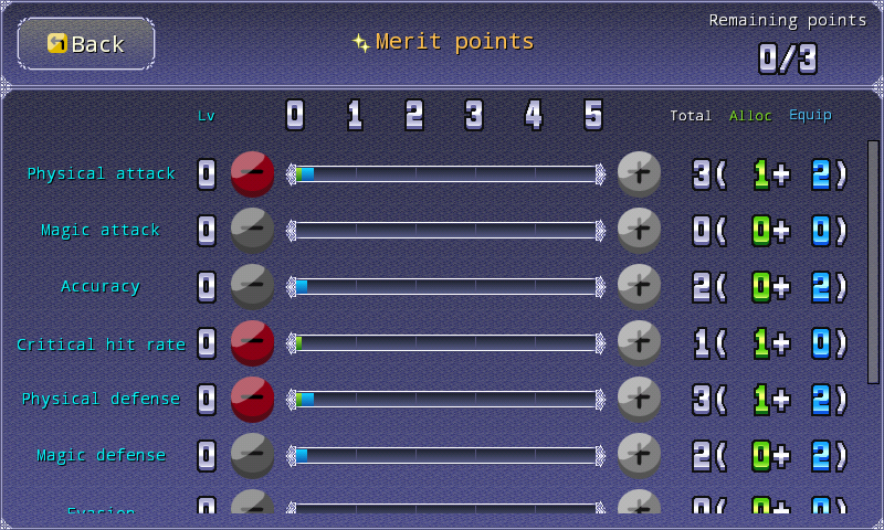 Symphony of Eternity (Android) screenshot: Here we distribute our merit points