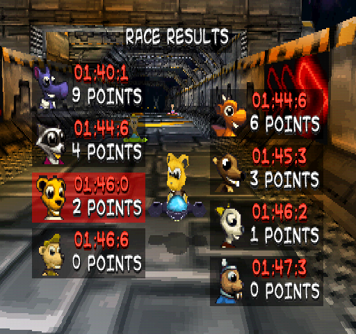 Miracle Space Race (PlayStation) screenshot: Race results. 5th.