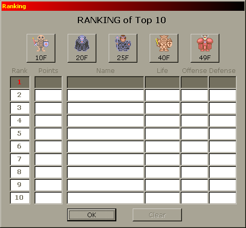 Tower of the Sorcerer (Windows) screenshot: High score box