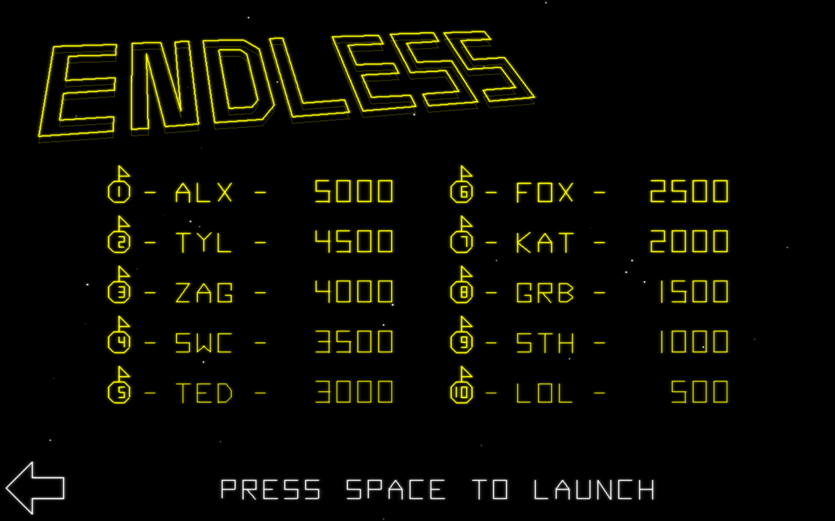 Trace Vector (Windows) screenshot: High score table for the endless mode