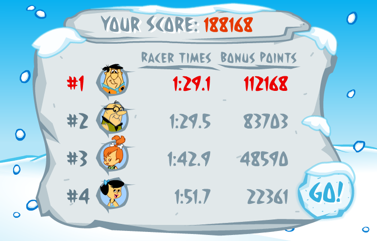 Bedrock Bobsleddin' Blowout (Browser) screenshot: The score after I finished the first level.