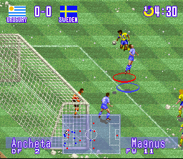 International Superstar Soccer (1995), SNES Game