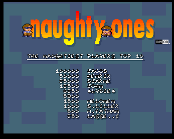 Naughty Ones (Amiga CD32) screenshot: High score