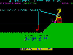 Jack Charlton's Match Fishing (ZX Spectrum) screenshot: Sounds like a VERY unlucky hook