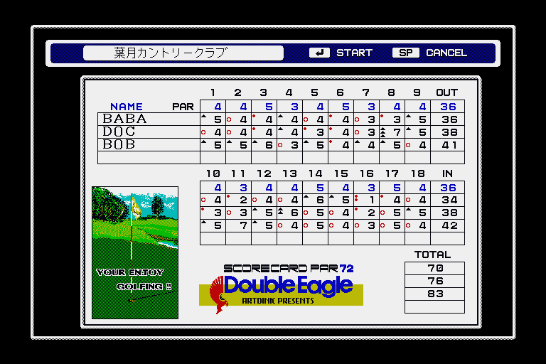 Double Eagle (Sharp X68000) screenshot: Scorecard, and some Artdink Engrish "Your Enjoy Golfing !!"