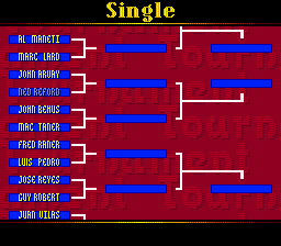 Davis Cup Tennis (Genesis) screenshot: Tournament Schedule