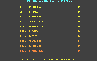 Combo Racer (Atari ST) screenshot: The list of drivers, obviously before a race has happened