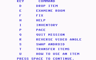 Countdown to Shutdown (Commodore 64) screenshot: The keyboard commands
