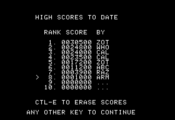 Apple Cider Spider (Apple II) screenshot: Score list