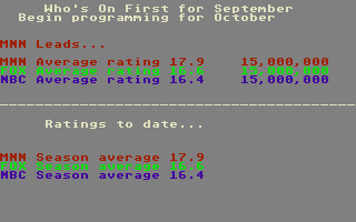 Prime Time (Atari ST) screenshot: Player rankings