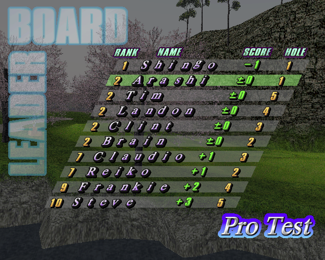 Go Go Golf (PlayStation 2) screenshot: Players must finish well in the Pro Test game to qualify for the Tour matches. In addition to the regular scoreboard a Leader Board which is also used