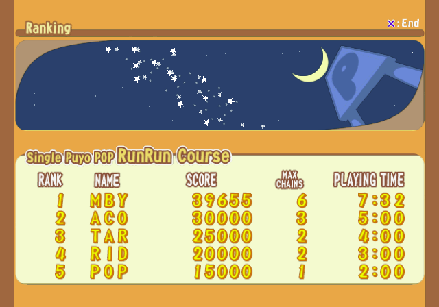 Puyo Pop Fever (PlayStation 2) screenshot: The high score table