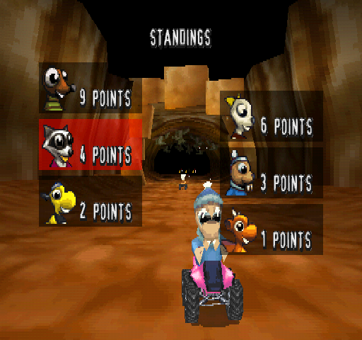 ATV Racers (PlayStation) screenshot: Standings.