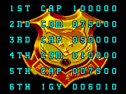 Mercs (SEGA Master System) screenshot: High scores
