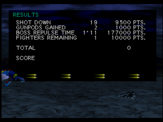 Einhänder (PlayStation) screenshot: Score