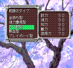 Sotsugyō (TurboGrafx CD) screenshot: Teacher's stats