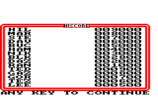 Mikie (Amstrad CPC) screenshot: High Scores