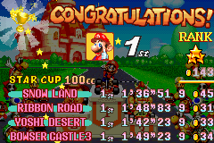 Mario Kart: Super Circuit (Game Boy Advance) screenshot: Rating your performance after the completion of a cup. Your rank depends, among others, on the number of points scored and the number of coins you've collected.