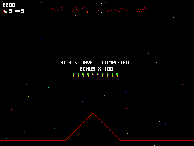 Defender (Windows 16-bit) screenshot: When the player completes a level their score and accumulated bonuses are displayed before the next level starts