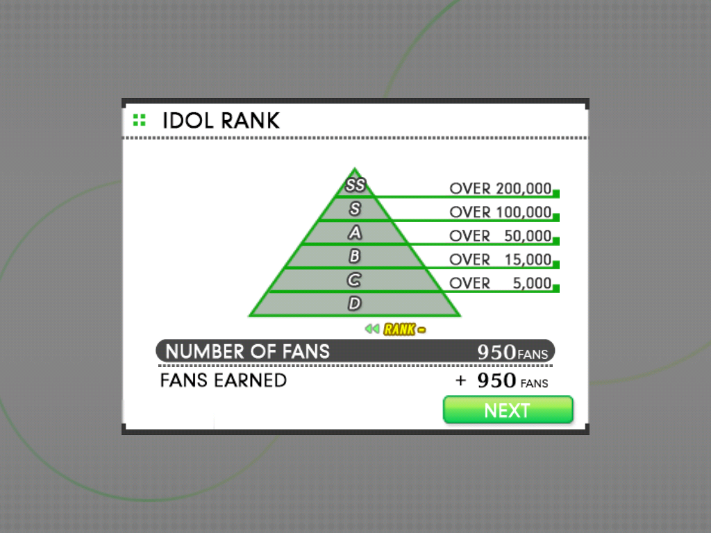 The iDOLM@STER: Shiny Festa - Melodic Disc (iPad) screenshot: My idol rank increases slightly.