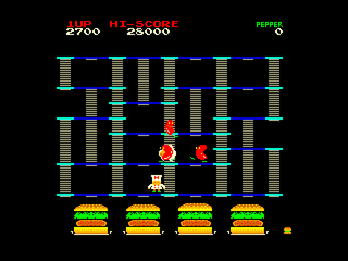Arcade's Greatest Hits: The Midway Collection 2 (PlayStation) screenshot: Burgertime - Level complete
