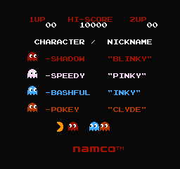 Pac-Man (NES) screenshot: Character introduction