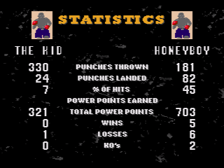 Prize Fighter (SEGA CD) screenshot: Post-bout stats