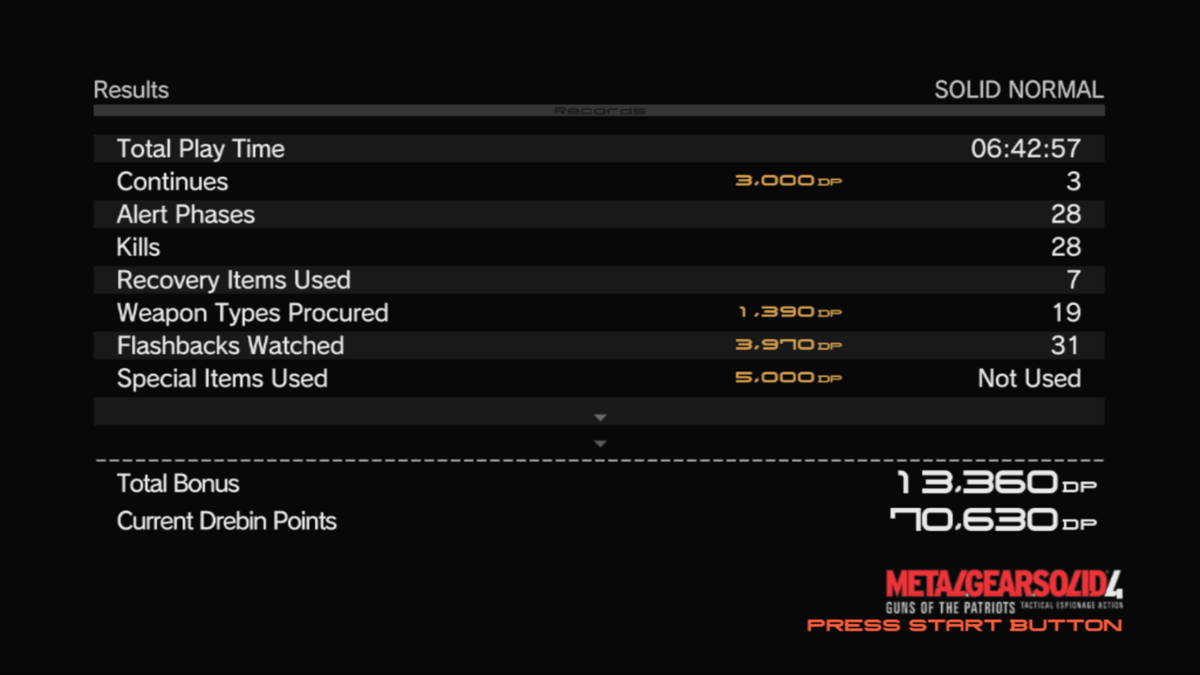Metal Gear Solid 4: Guns of the Patriots (PlayStation 3) screenshot: At the end of each Act the score is displayed