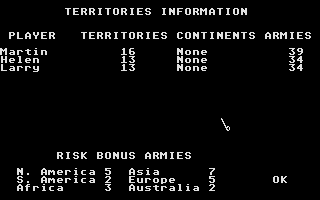 The Computer Edition of Risk: The World Conquest Game (Atari ST) screenshot: Who's got what