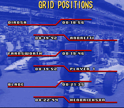 Newman/Haas IndyCar featuring Nigel Mansell (SNES) screenshot: It takes a lot of practice to get that second...