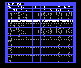 Master of Monsters (MSX) screenshot: The table of units