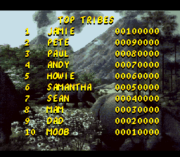 The Humans (SNES) screenshot: Highscore