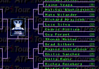 ATP Tour Championship Tennis (Genesis) screenshot: A tournament tree