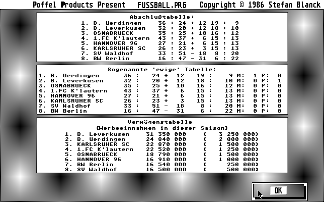 Fussball.prg (Atari ST) screenshot: Final table of the season -- I finished third