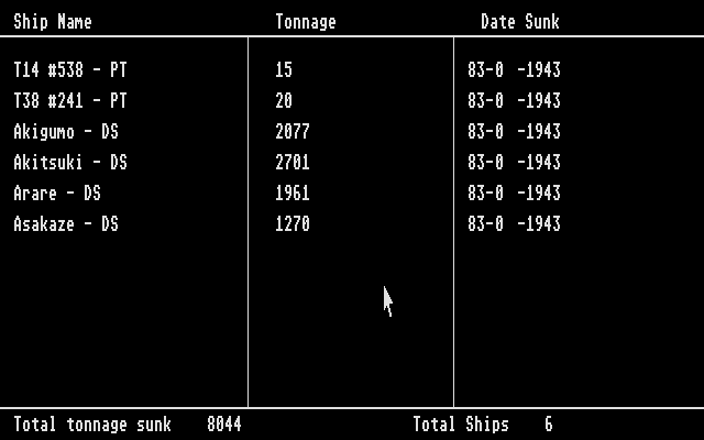 GATO (Atari ST) screenshot: The captain's log / kill list.