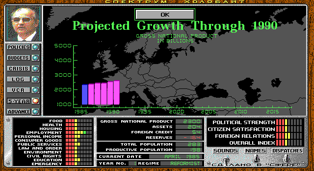 Crisis in the Kremlin (DOS) screenshot: See the projected economic growth