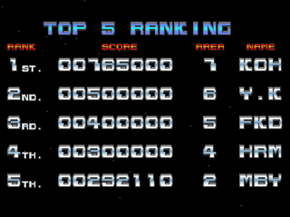 Xevious 3D/G+ (PlayStation) screenshot: High scores table