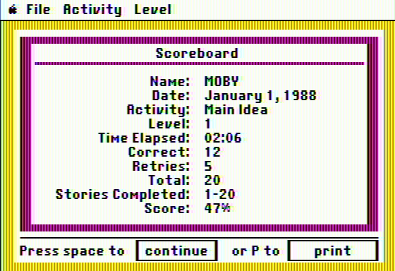 Read 'N Roll (Apple II) screenshot: Scoreboard