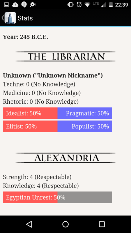 Choice of Alexandria (Android) screenshot: Starting statistics