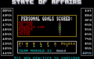 Footballer of the Year 2 (Atari ST) screenshot: Career XC