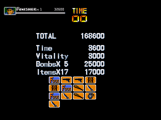 The Punisher (Genesis) screenshot: Your score and stats for stage 1