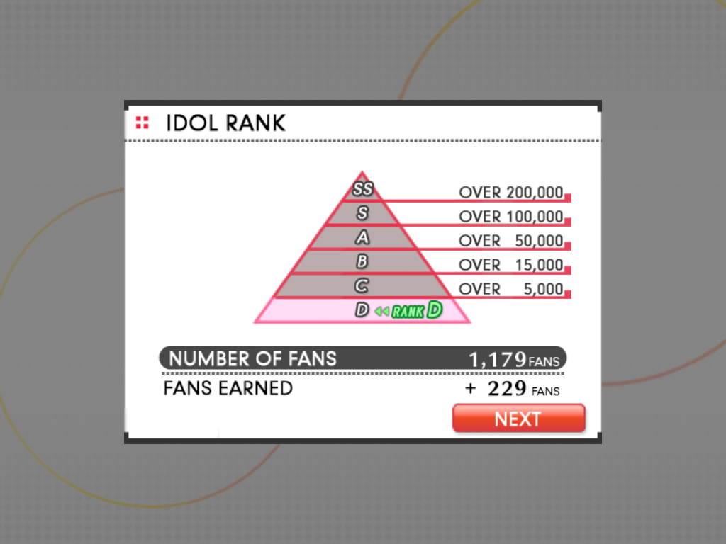 The iDOLM@STER: Shiny Festa - Harmonic Score (iPad) screenshot: Ranking and fan count increase.