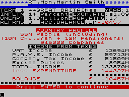 Great Britain Limited (ZX Spectrum) screenshot: State of the nation