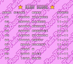 Pop'n Twinbee (SNES) screenshot: The high scores