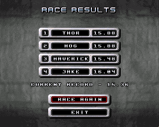 MAX Rally (Amiga) screenshot: Race results
