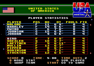 Team USA Basketball (Genesis) screenshot: All the famous names in the team