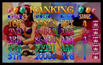 Magical Night Dreams: Cotton 2 (SEGA Saturn) screenshot: Ranking screen.