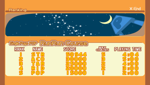 Puyo Pop Fever (PSP) screenshot: Hi-score