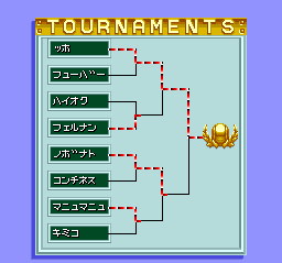 Power Tennis (TurboGrafx-16) screenshot: Japan Open tournament table
