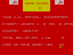 President (ZX Spectrum) screenshot: Starting status